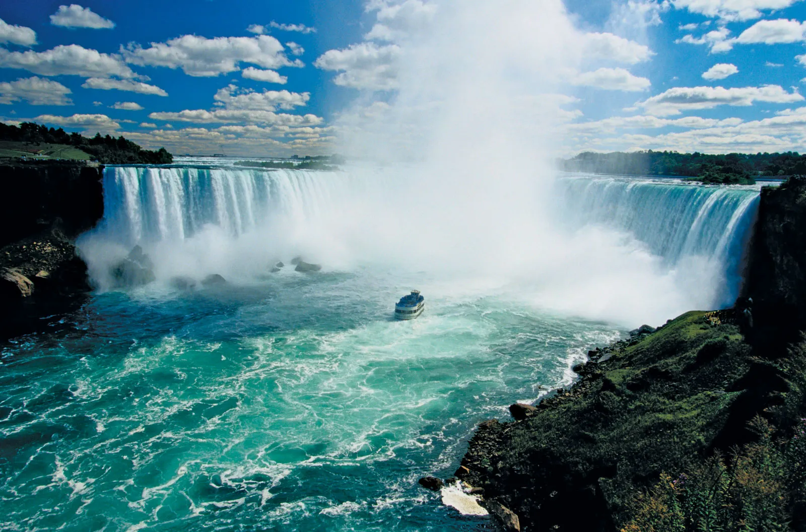 things to do in niagara falls